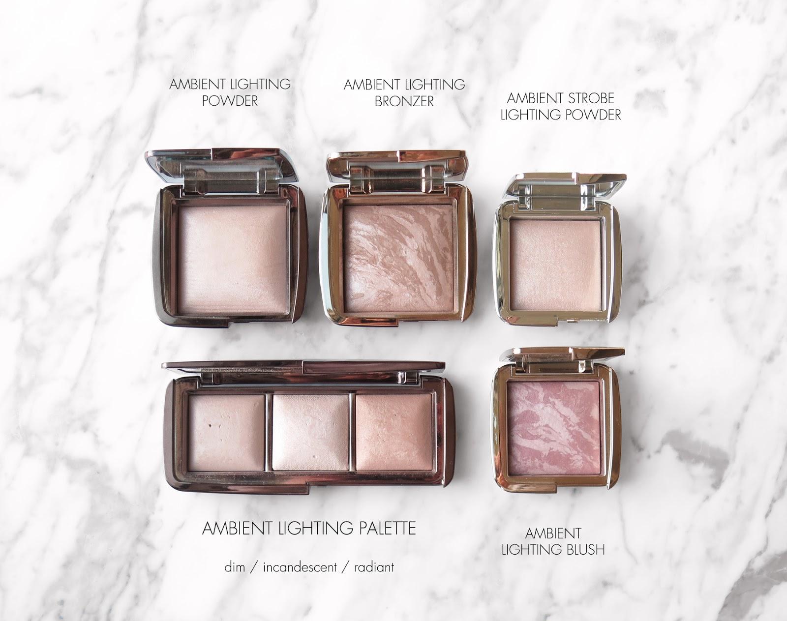 Expert Tips⁤ for Maximizing the Benefits‌ of Ambient lighting Powder