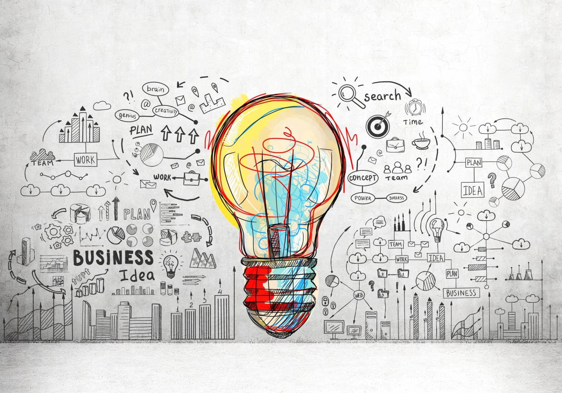 Innovation and Sustainability: Evaluating‌ Brand ​Commitments in ⁤2025
