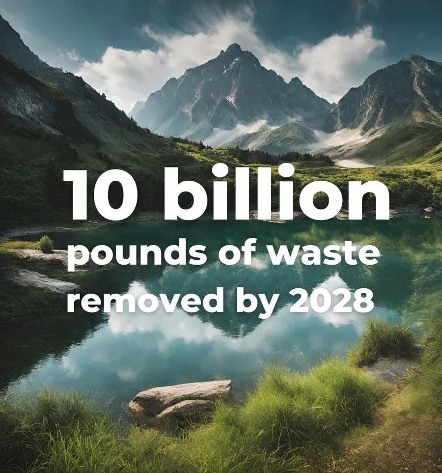 Pela Case composting test results